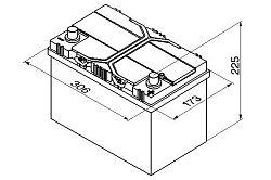Bosch BAT S4 - 95Ah. Pravá