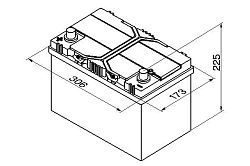 Bosch BAT S4 - 95Ah. Lev