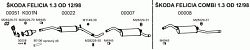koda felicia 1.3 combi tlumi