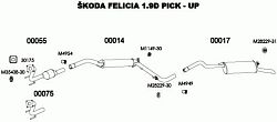 Vfuk  koda Felicia 1.9 D pick up tlumi ZD  CZ - kliknte pro vt nhled