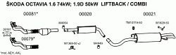 koda Octavia 1.6 74kw; 1.9 50kw tlumi