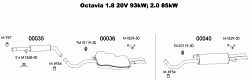 Škoda Octavia 1.8; 2.0 tlumič