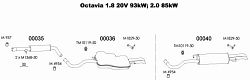 koda Octavia 1.8; 2.0 tlumi