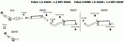 koda Fabia 1.4 16V HB tlumi